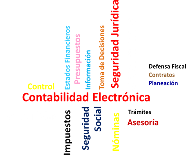 Servicios